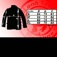 Зимняя куртка  Стафордширский бультерьер